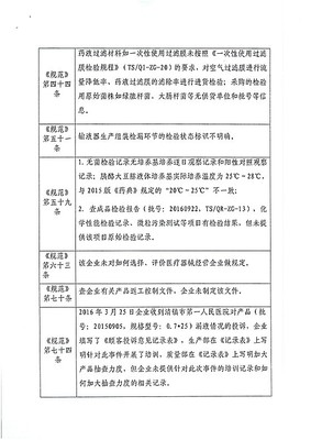 貴州天使醫療器械公司質量管理體系存缺陷被責令整改，凸顯行業監管常態化